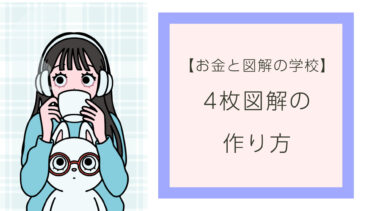 「お金と図解の学校」の「ねこみち流　4枚図解の作り方」動画です！